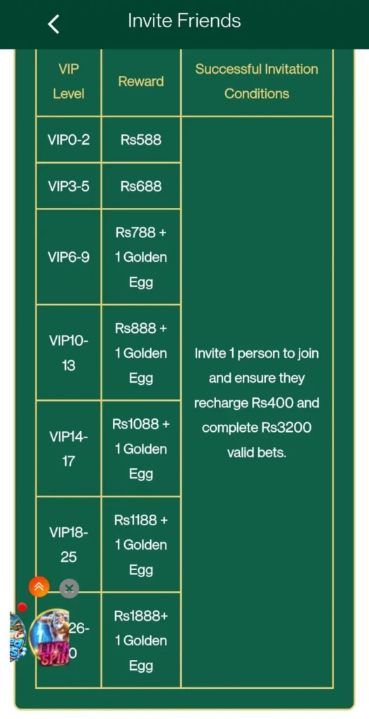 RS789 Game